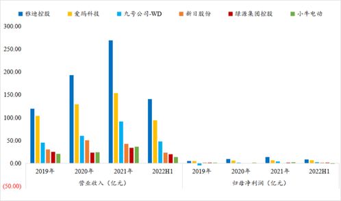 綠源集團更新招股書引關(guān)注 產(chǎn)品質(zhì)量問題再遭監(jiān)管點名