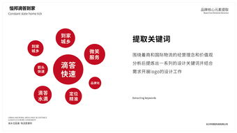 品牌視覺形象設計與企業形象策劃 構筑企業品牌力的核心基石
